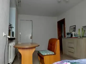 willlytr on Chaturbate