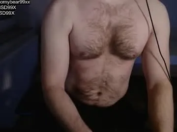 xxxhornybear99xxx on Chaturbate 