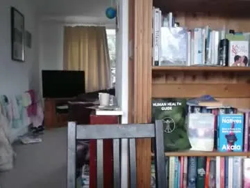 Offline yogamilf1 on Chaturbate