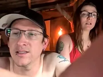 Offline yournotmysupervisor on Chaturbate