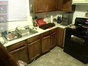 Offline yournotmysupervisor on Chaturbate