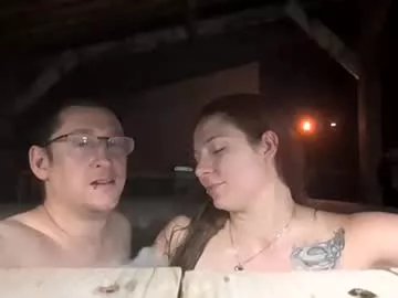 Offline yournotmysupervisor on Chaturbate