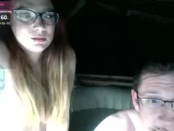 Offline yournotmysupervisor on Chaturbate