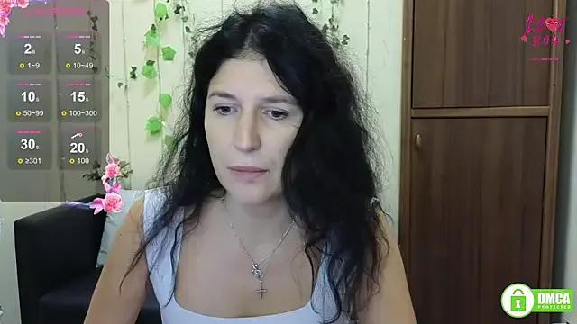 Alianna_Solo_Kisses from StripChat
