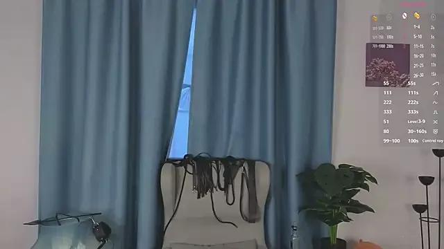 laracroftmansion from StripChat