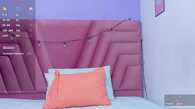 SweeterChocolate from StripChat